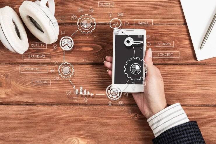 Создание и использование функций